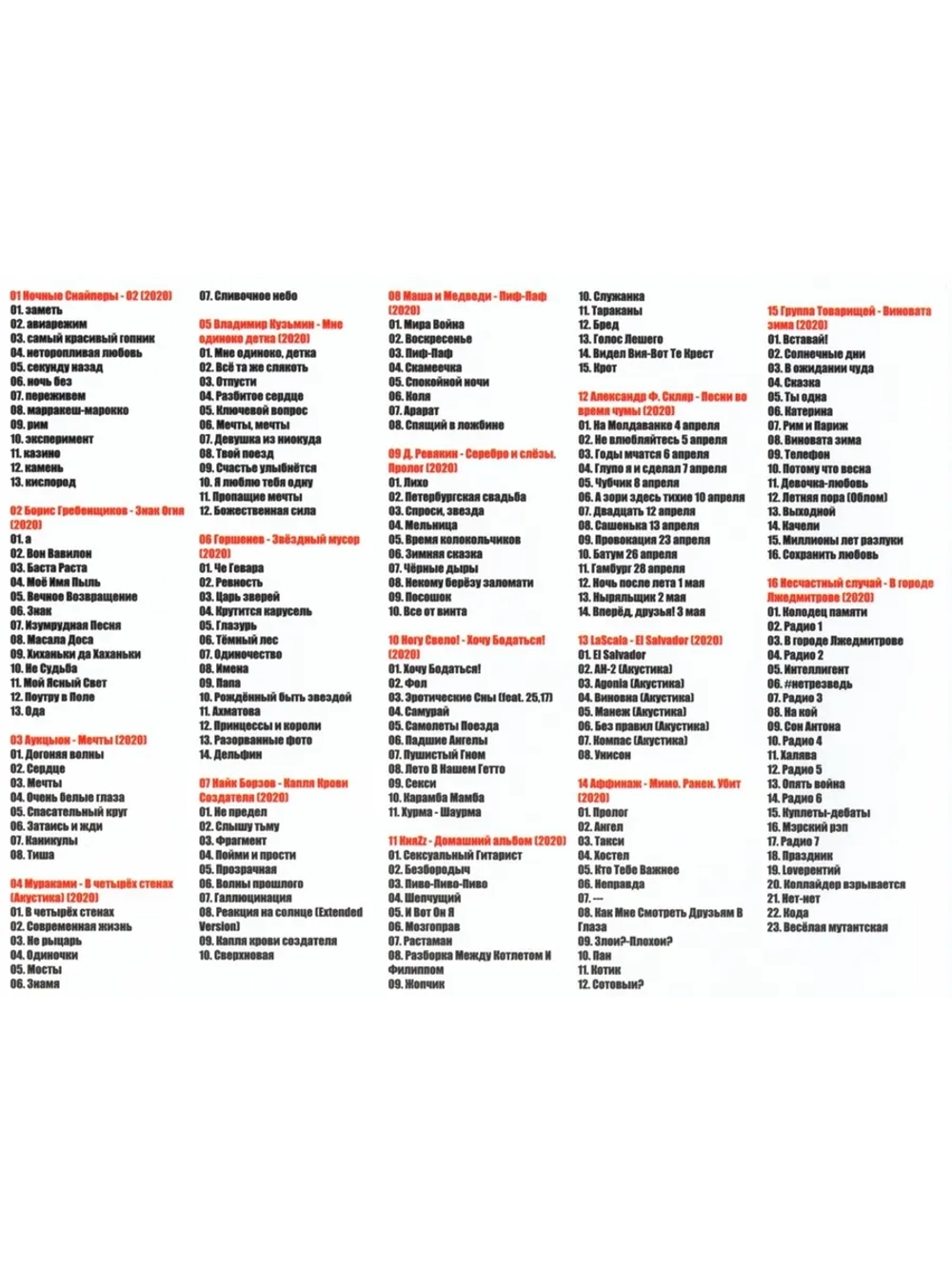 Новые Альбомы Русского Рока #2 (Диск CD-MP3)