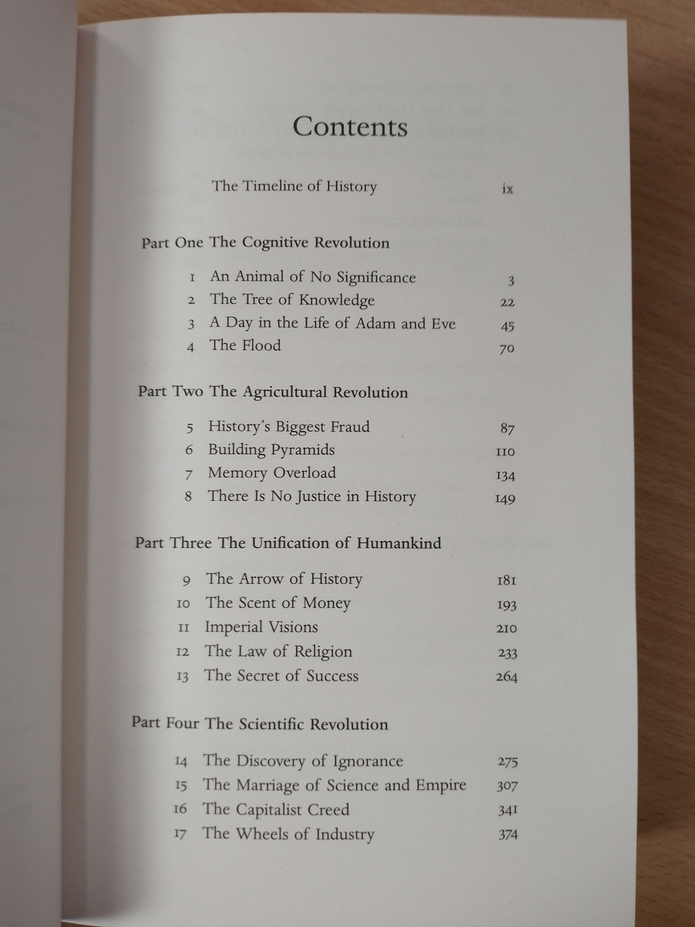 Sapiens: Brief History of Humankind (UK & US bestseller)