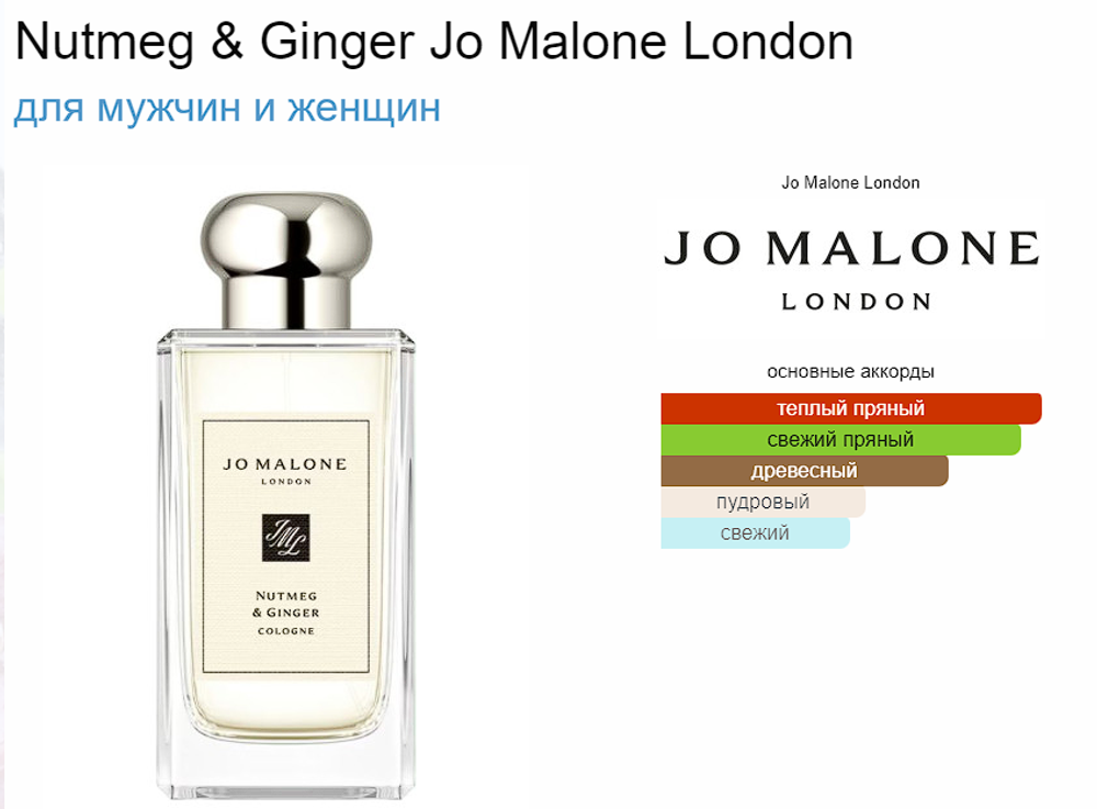 Jo Malone Nutmeg Ginger