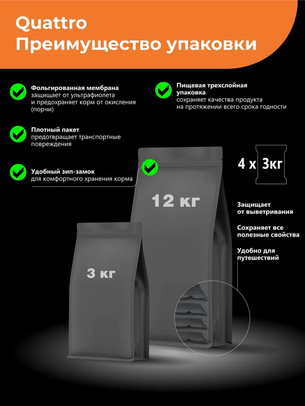 Корм для португальской водяной собаки 5+, индейка, 12 кг