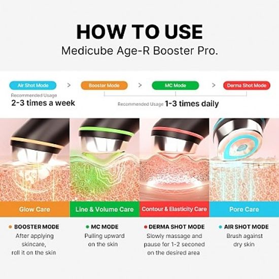 Medicube Age R Booster Pro Микротоковый массажер для лица электрический , черный.