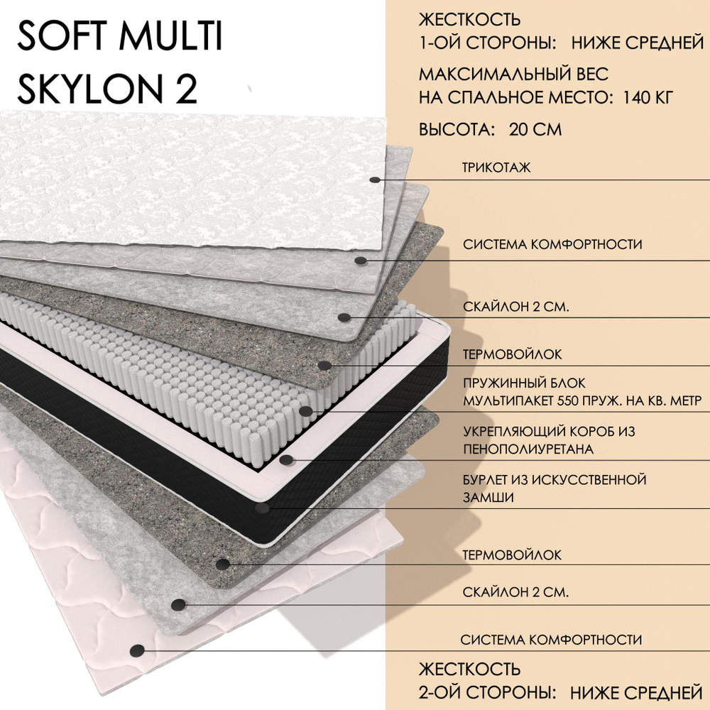 Soft MULTI skylon2