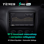 Teyes SPRO Plus 9" для  Honda CR-V 1995-2001