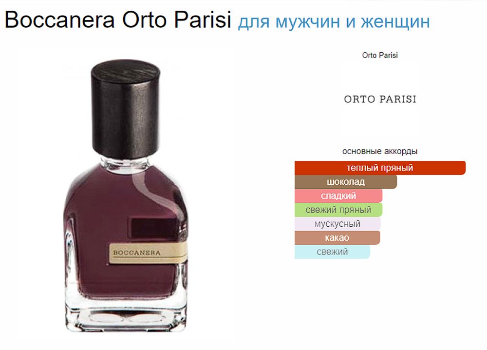Orto Parisi Boccanera 50 ml EDP (Коробка парфюма без слюды, парфюм новый, распаковка для фото)