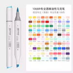 Маркеры IERS серия Visual