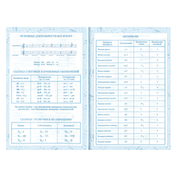 Дневник для музыкальной школы 140х210 мм, 48 л., твердый, BRAUBERG, справочный материал, "Гитара", 104974