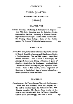 Life of John Ruskin | Ashmore Wingate