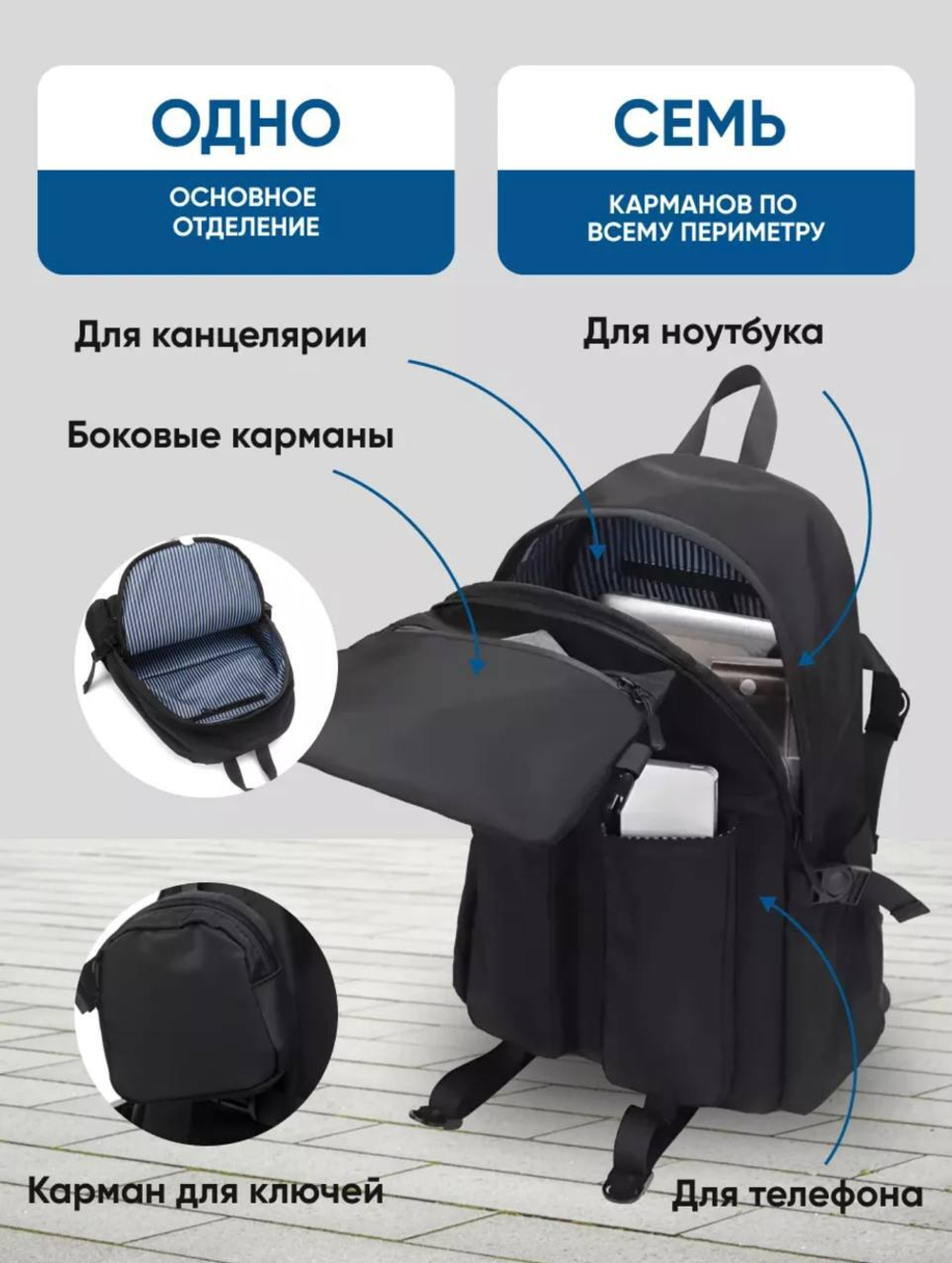 Вместительный городской рюкзак