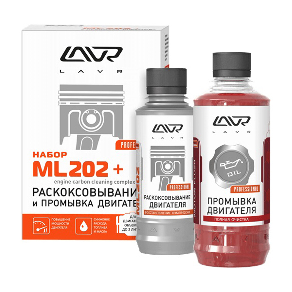 LAVR Раскоксовка ML202 + Промывка ДВС (5 мин), 190 мл+345 мл