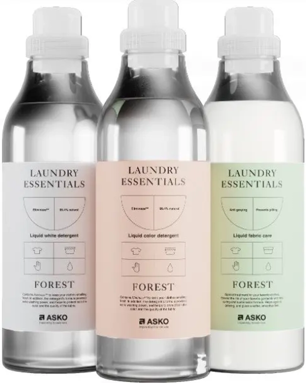 Жидкое средство для стирки белого белья Asko LW11 AU фото 2
