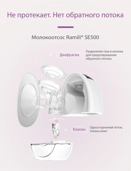 Двухфазный электрический молокоотсос Ramili SE500