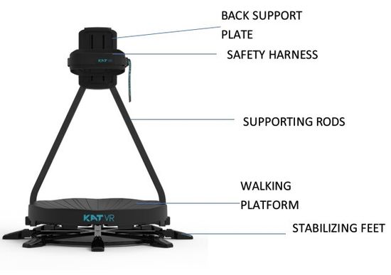 Платформа виртуальной реальности KAT WALK C2