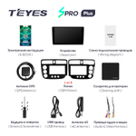 Teyes SPRO Plus 9" для Honda Civic 7 2000-2006