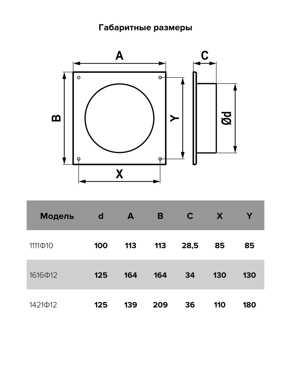 Фланец Ф D125 160х160 пластик ERA