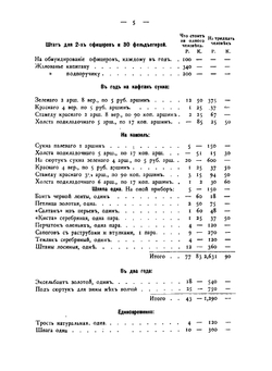 Столетие фельдъегерскаго корпуса. 1796-1896 | Николаев