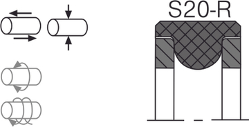 Уплотнение штока S20-R Aksios