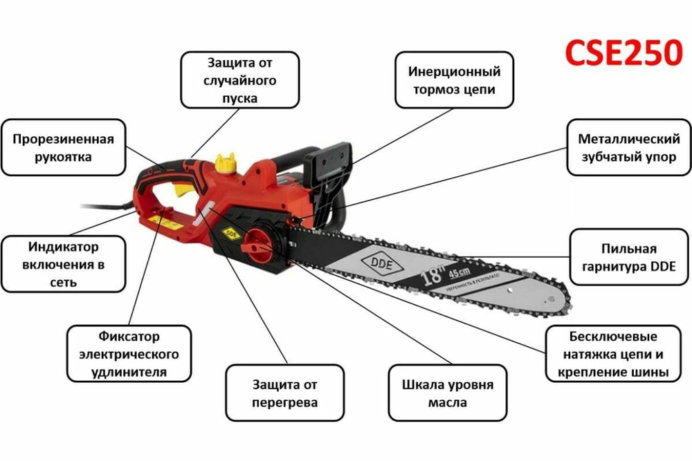 Цепная электрическая пила DDE CSE250 18" 792-803