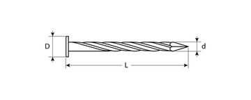 ЗУБР 80 x 3.4 мм, цинк, 5 кг, винтовые гвозди (305270-34-080)
