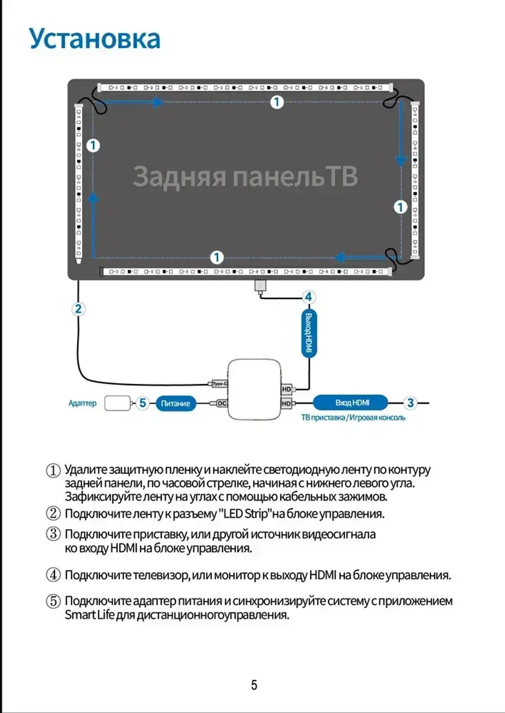 Умная адаптивная светодиодная лента Ambilight HDMI для мониторов и смарт ТВ 41-55', а также для интерьерной подсветки