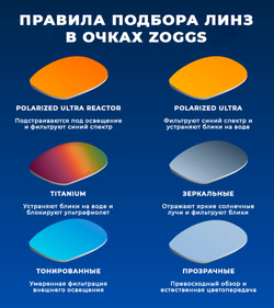 Очки для плавания ZOGGS Predator Flex Polarized Ultra Regular