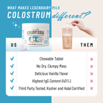 Legendairy Milk, молозиво, ваниль, 60 жевательных таблеток