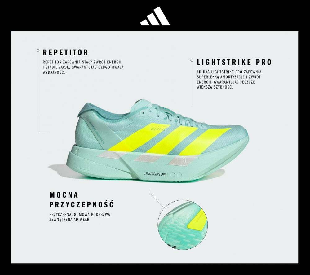 Кроссовки для бега мужские adidas Adizero Boston 13 M Черно-Белый