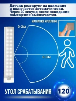 ATMT Ночник, 2 Вт