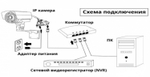 Уличная IP-камера Sarmatt SR-IN40F28IRXSDM, 4MP, ИК-подсветка, IP67