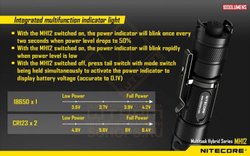 Фонарь Nitecore MH12