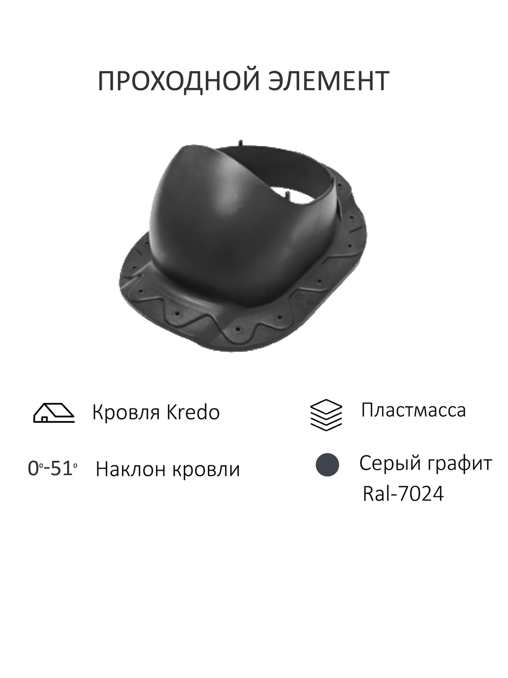 Нанодефлектор ND160, вент. выход утепленный высотой Н-700, для металлочерепицы Kredo