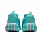 Кроссовки Adidas Harden Volume 7 'Flash Aqua' IF5617