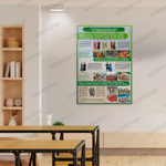 Стенд Алтайская языковая семья на территории России 2325