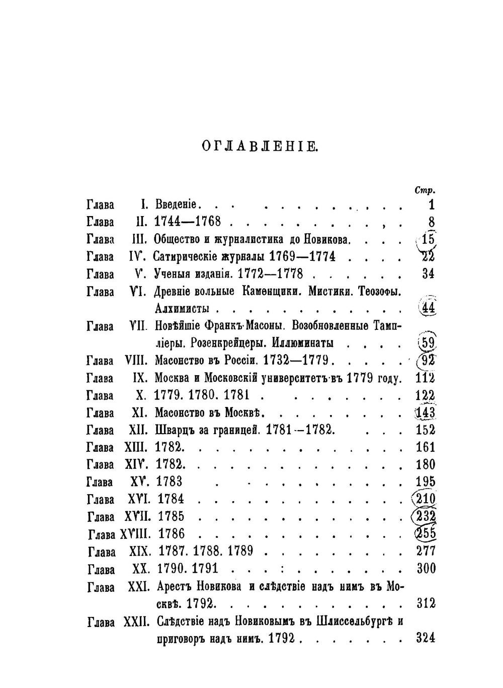 Новиков и московские мартинисты | Михаил Лонгинов