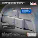 Мобильный авиационный ангар «Точка Взлёта», 50×35×20 м