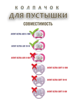 Колпачок для соски пустышки AVENT ultra air 6-18m 18+m