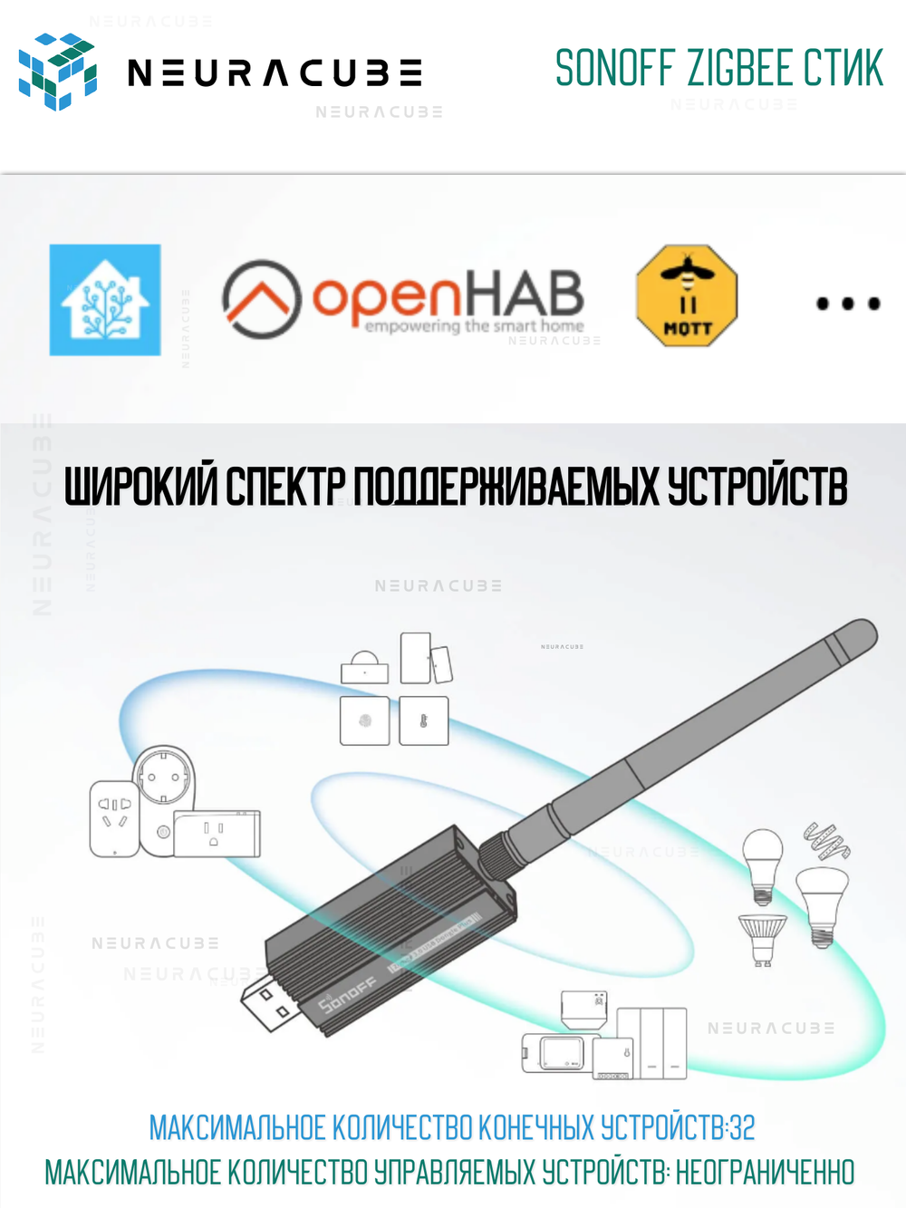 Zigbee 3.0 Стик SONOFF USB Dongle Plus-E (Координатор)