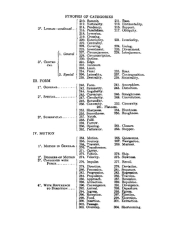 Roget's Thesaurus of English Words and Phrases | P. M. Roget