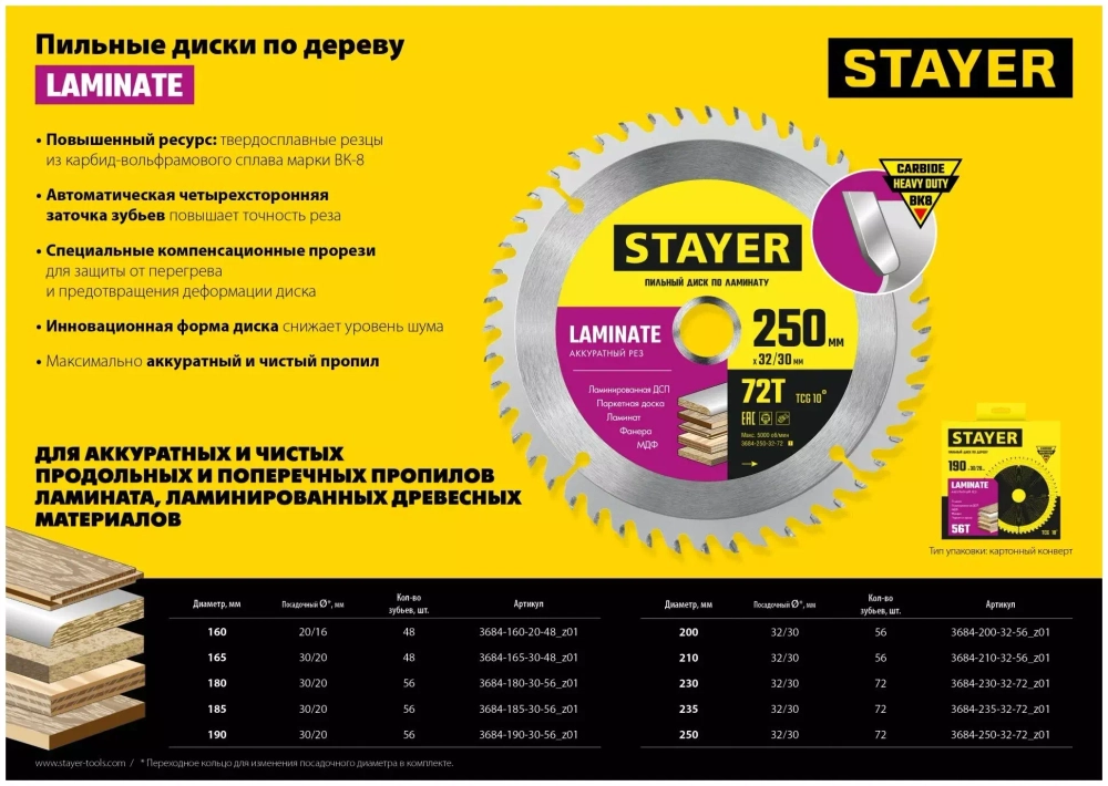 Диск пильный по ламинату Аккуратный рез (165x30/20 мм; 48T) Stayer 3684-165-30-48_z01