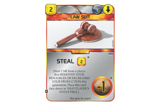 Настольная игра Покорение Марса: Кризис