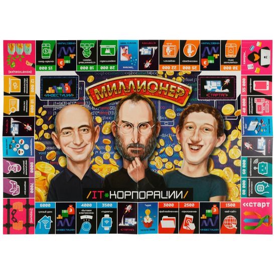 Настольная бизнес-игра «Миллионер. IT-корпорации» 217х330х27мм. Умные игры