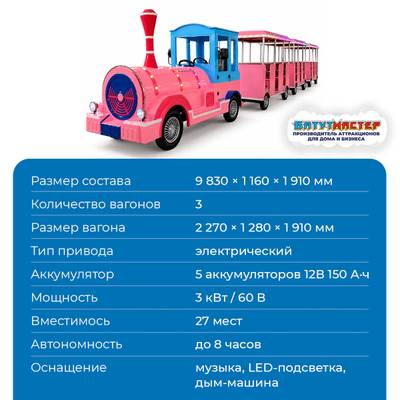 Паровозик детские аттракционы «Зефирный маршрут», 3 вагона, 27 мест