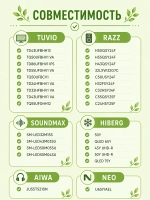 Пульт Huayu AN1603-IR для телевизора HBX187 PDUHBX187