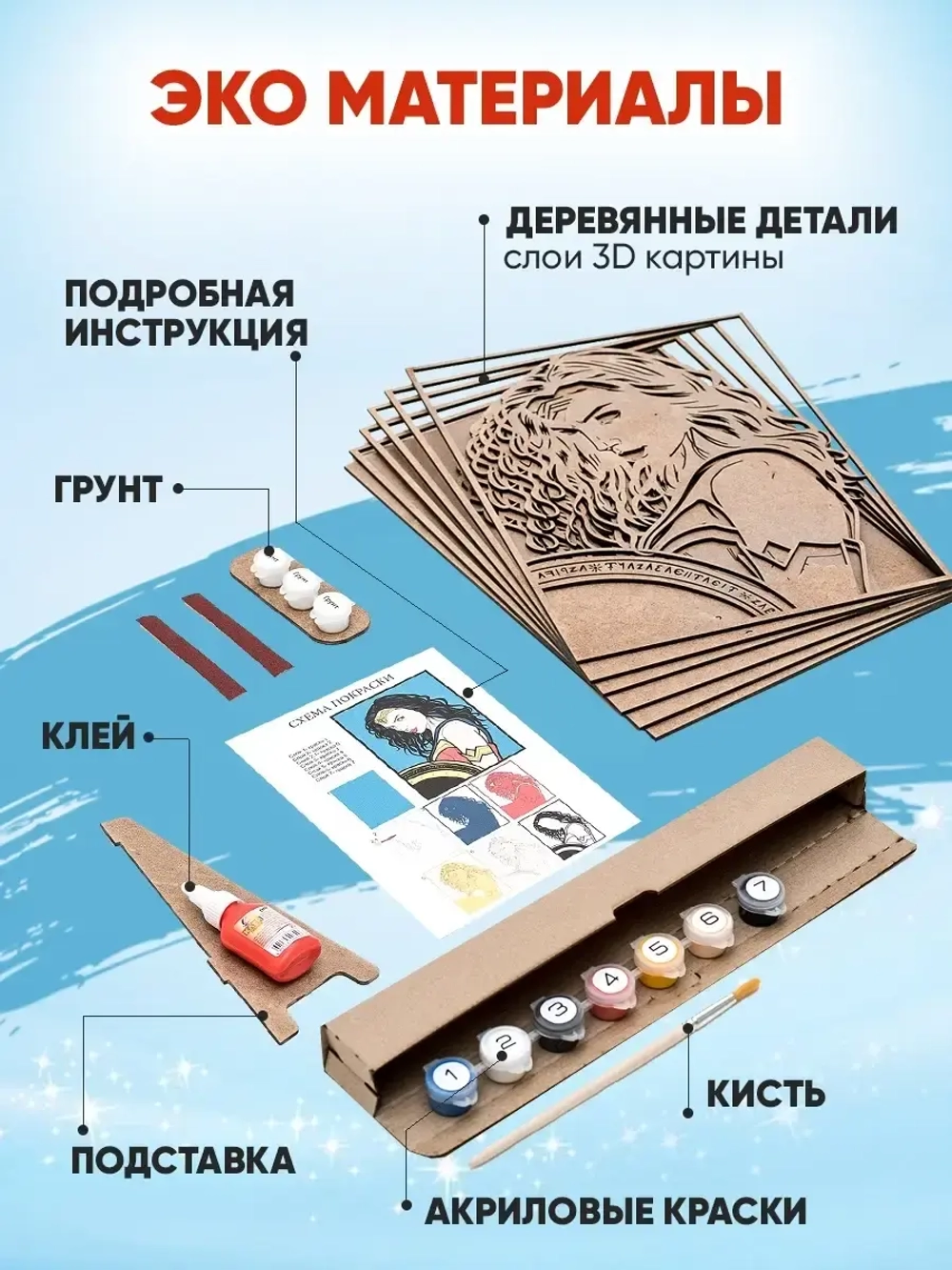 Картины по номерам