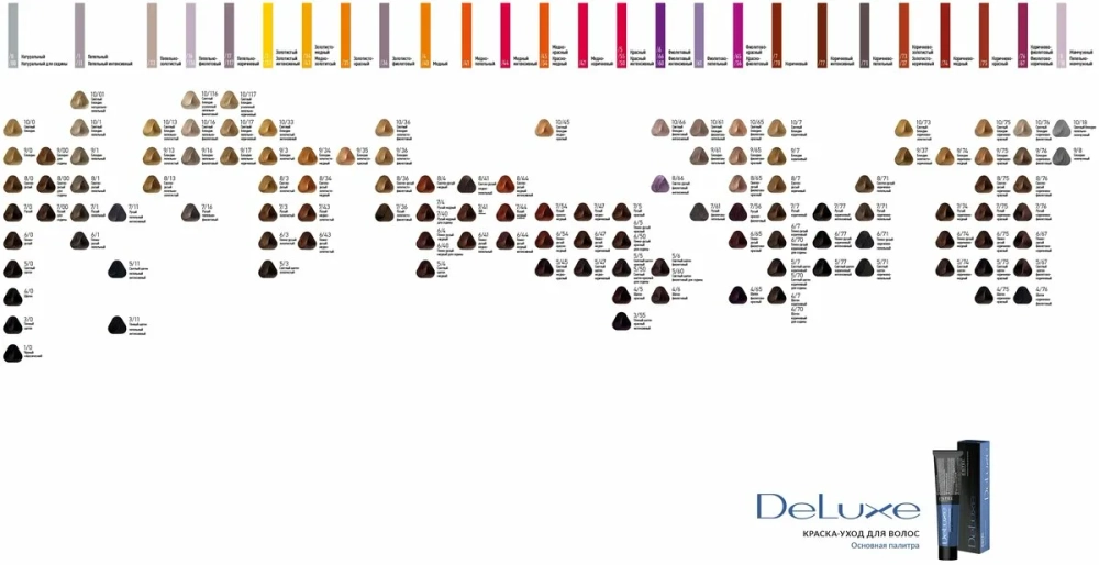 ESTEL De Luxe краска-уход для волос, 10/7 светлый блондин коричневый, 60 мл