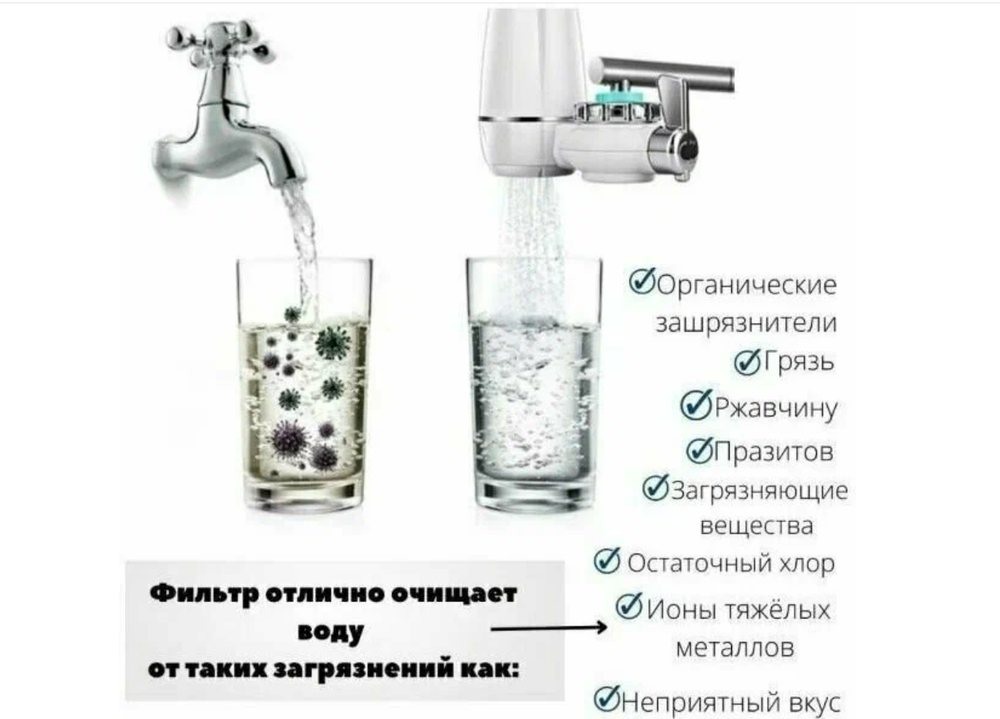 Водоочиститель для крана Konka KPW-LT01 Фильтр насадка на кран многослойный для очистки воды