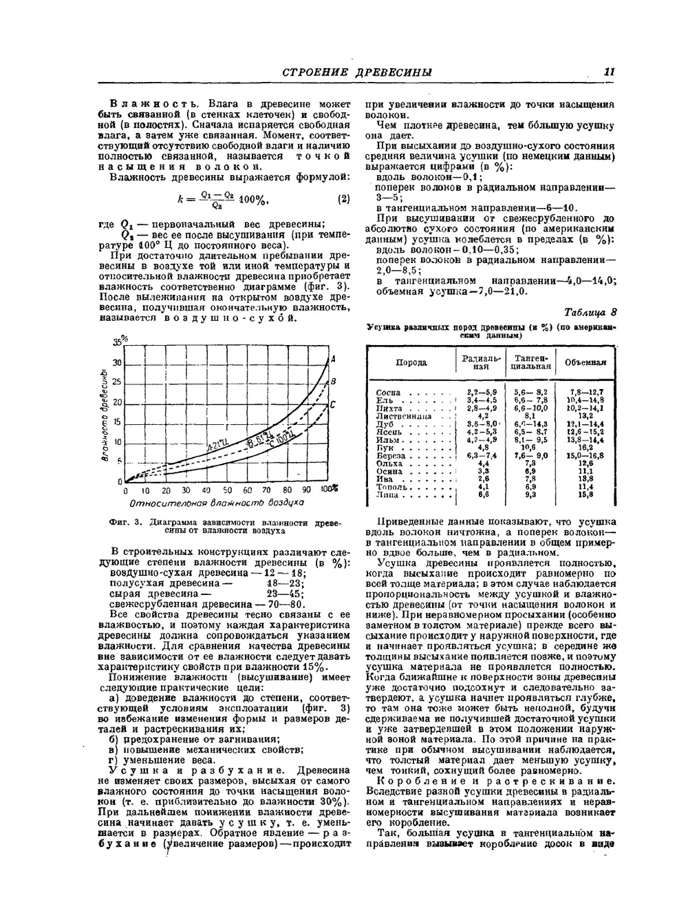 Деревянные конструкции. Справочник | Г.Ф. Кузнецов
