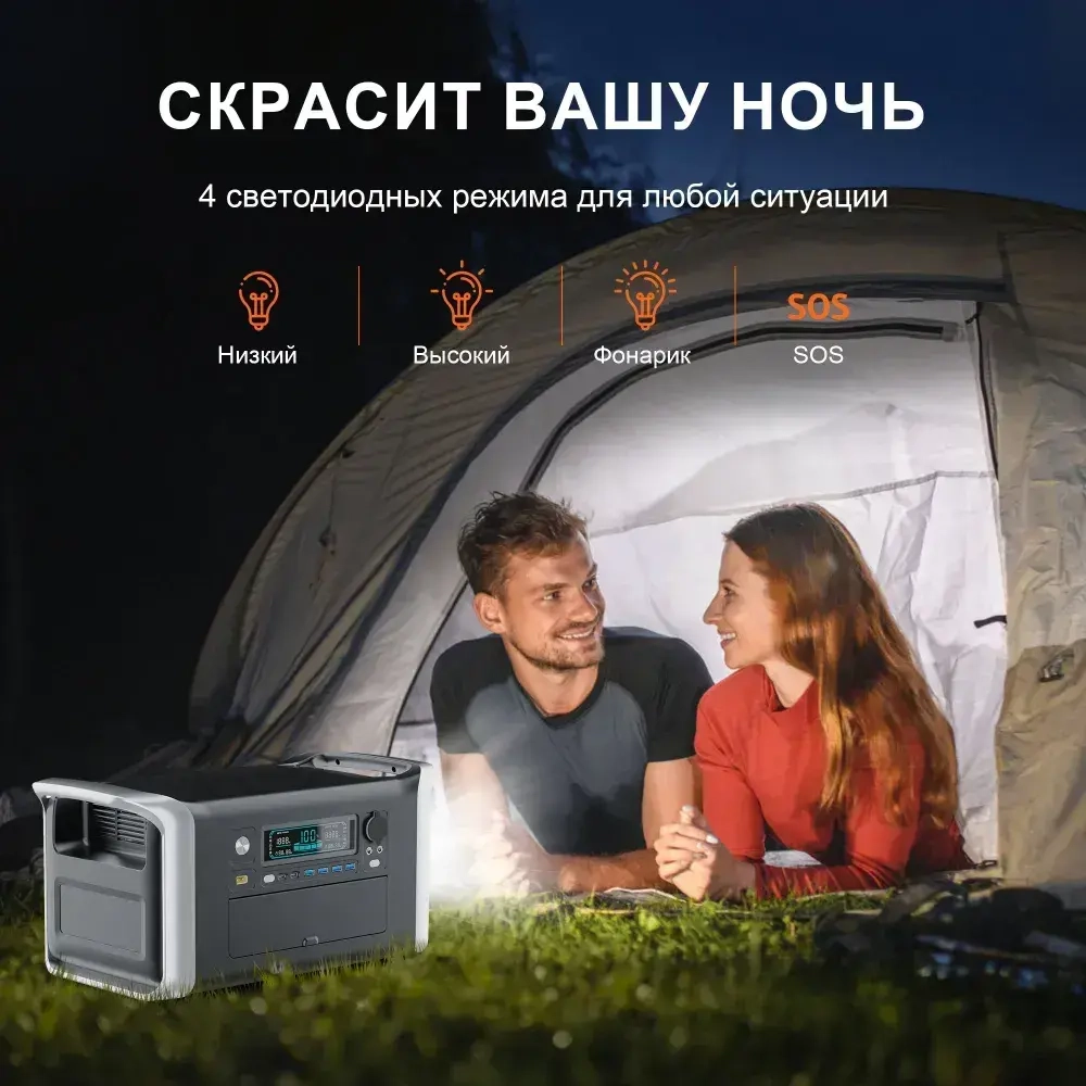 CTOLITY AP1000 Портативный внешний аккумулятор1024Втч 1800Вт,ИБП Портативная электростанция,LiFePO4 Аккумулятор 3000+ циклов,1000 Вт Сверхбыстрая зарядка Солнечный генератор