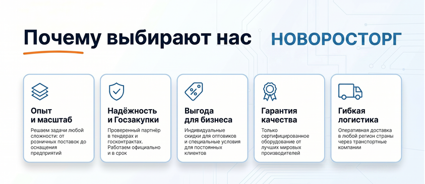 Почему выбирают нас?