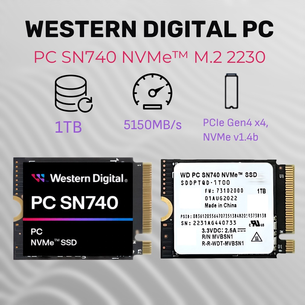 SSD-диск 1 ТБ SSD Western Digital SN740 2230 PCIe 4.0 NVME для Steam Deck, Asus rog Ally, Surface laptop