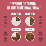 Bowl wow корм сухой для щенков средних пород с индейкой, рисом и клюквой